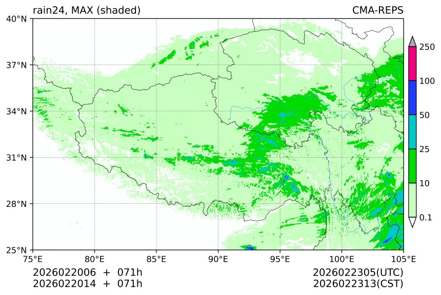02/20 06时 +071小时