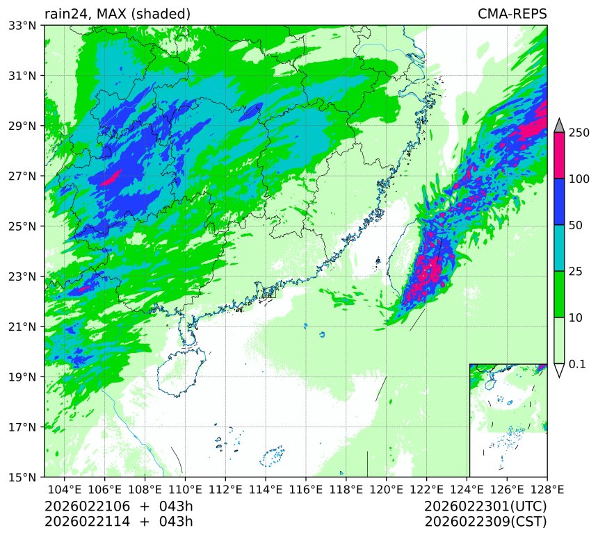 02/21 06时 +043小时
