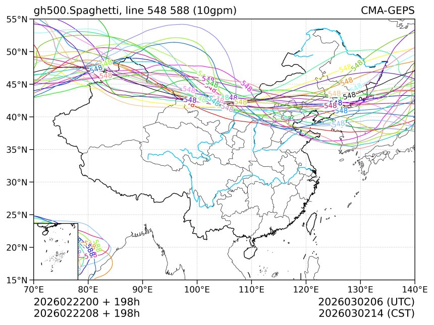 02/22 08时 +198小时