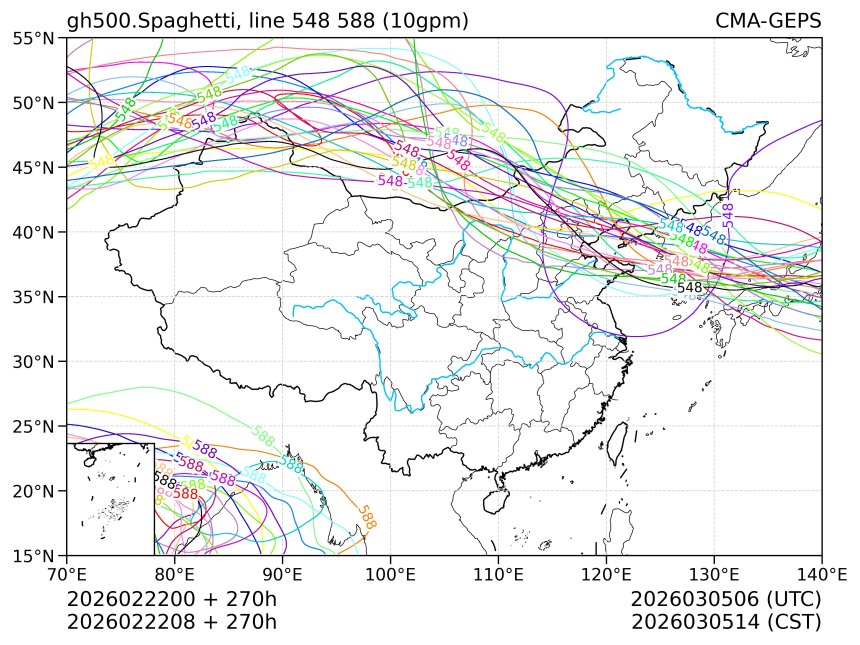 02/22 08时 +270小时