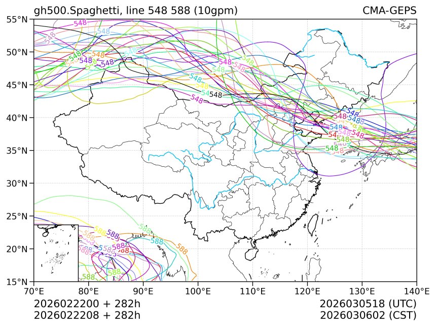 02/22 08时 +282小时