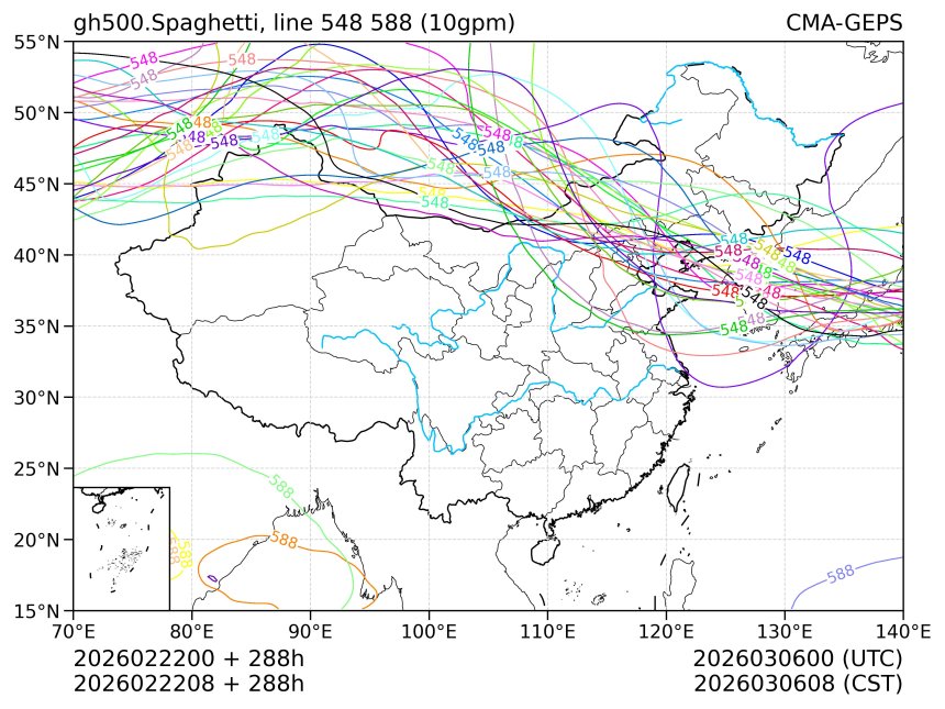02/22 08时 +288小时