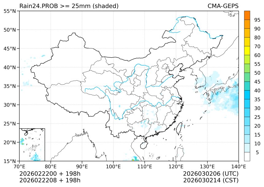 02/22 08时 +198小时