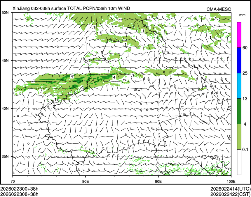 02/23 08时 +038小时