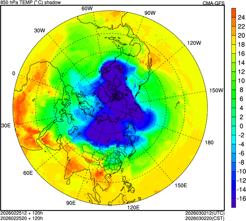 02/25 12时 +120小时