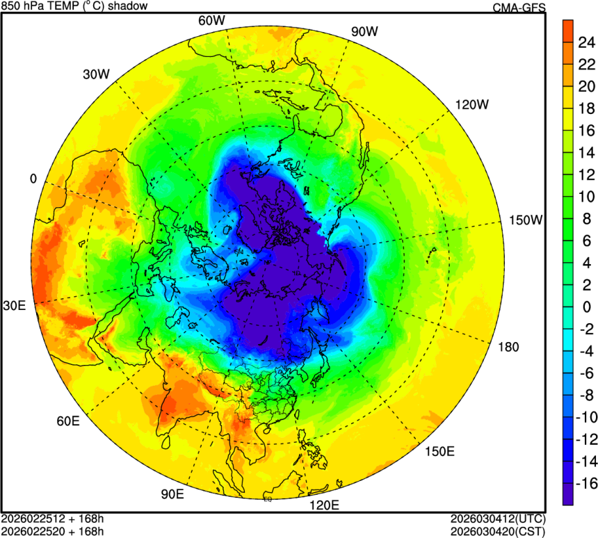 02/25 12时 +168小时
