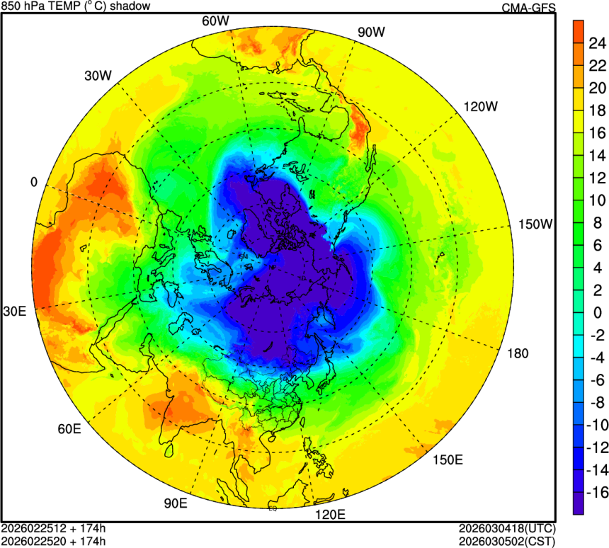 02/25 12时 +174小时