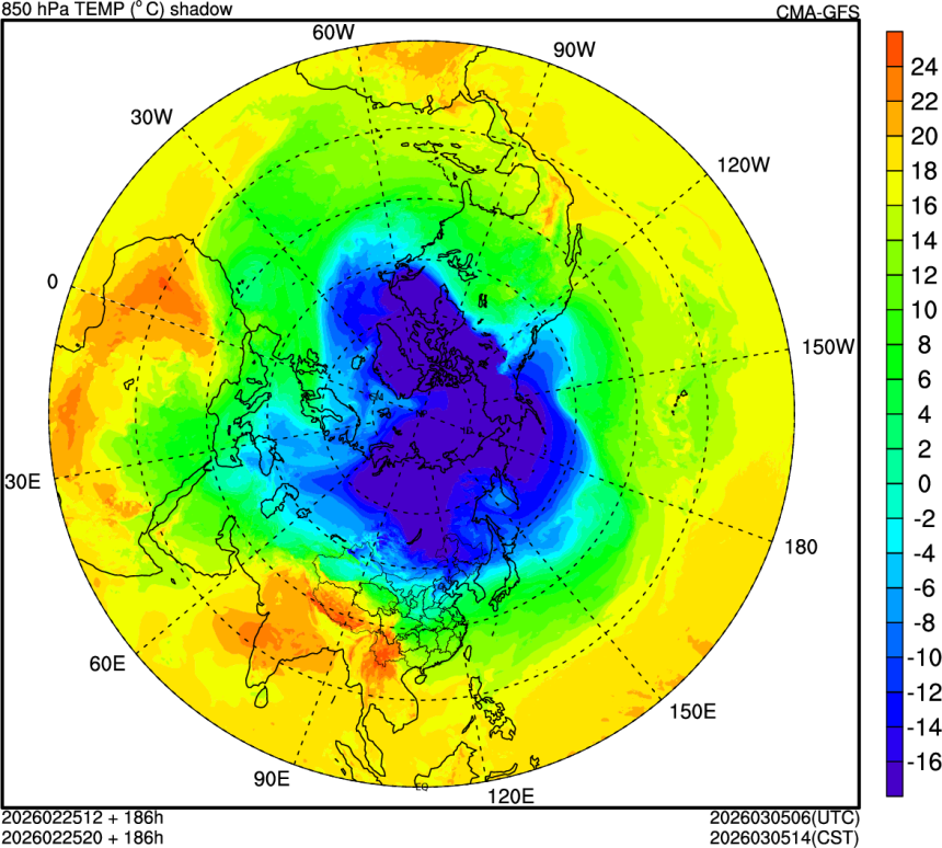 02/25 12时 +186小时