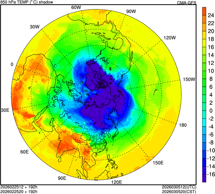 02/25 12时 +192小时