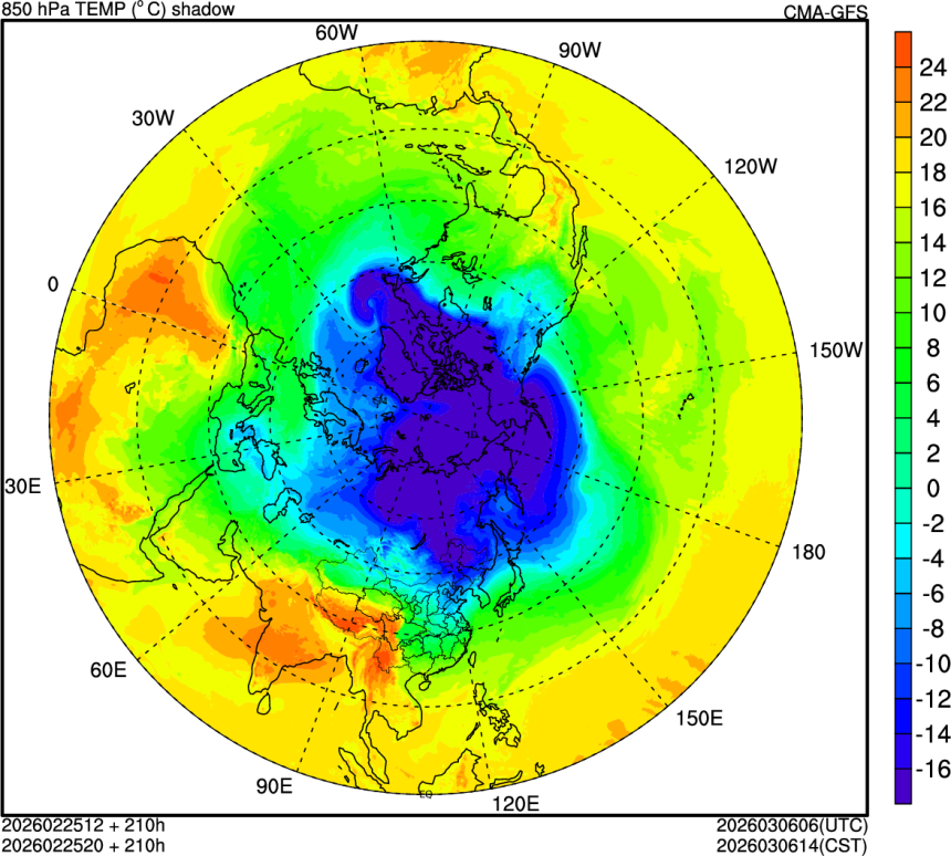 02/25 12时 +210小时