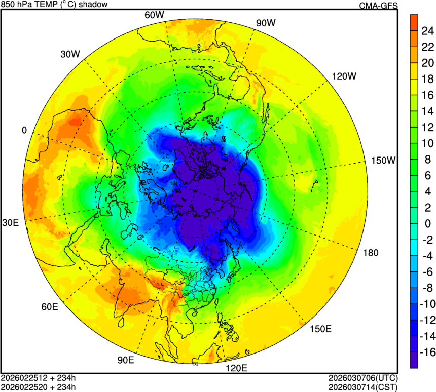 02/25 12时 +234小时