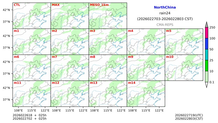 02/26 18时 +025小时