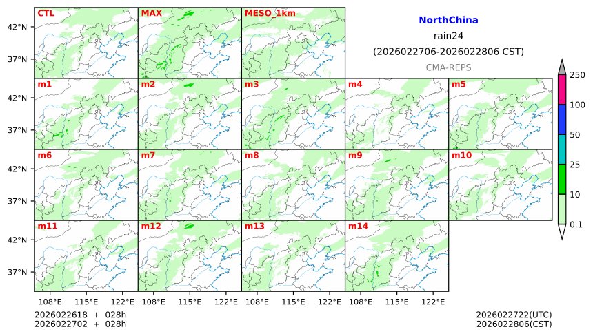 02/26 18时 +028小时