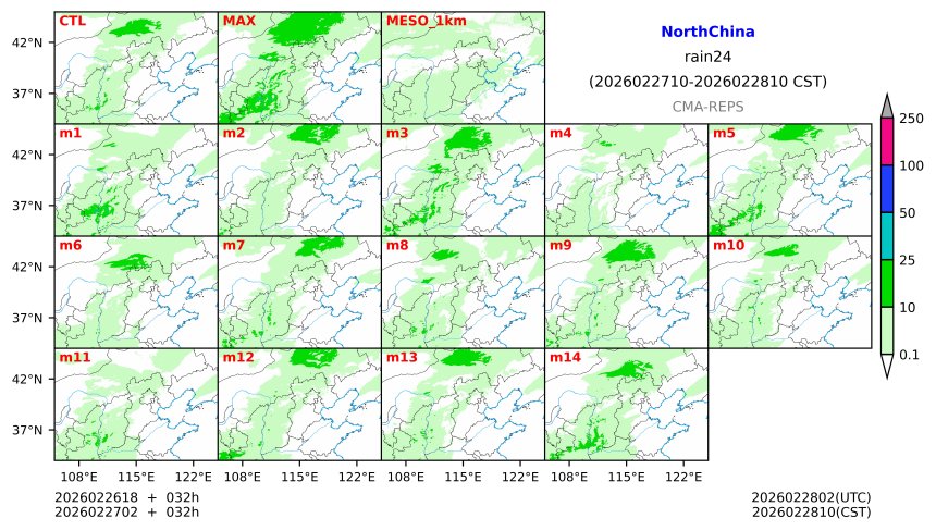 02/26 18时 +032小时