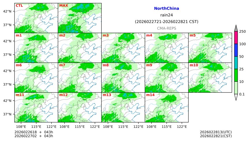 02/26 18时 +043小时
