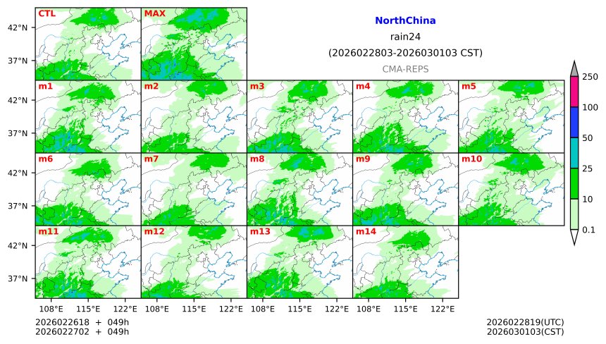 02/26 18时 +049小时