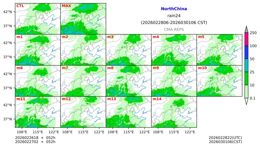 02/26 18时 +052小时