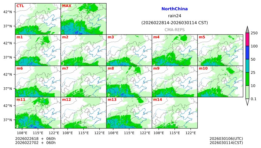 02/26 18时 +060小时