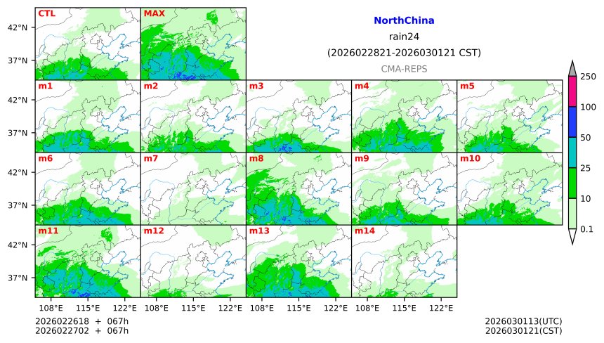 02/26 18时 +067小时