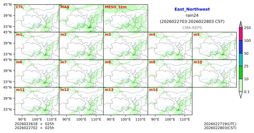 02/26 18时 +025小时