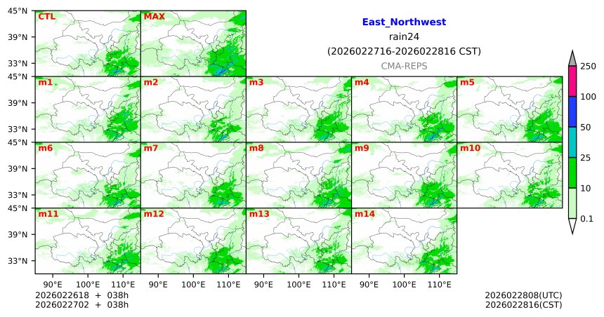 02/26 18时 +038小时