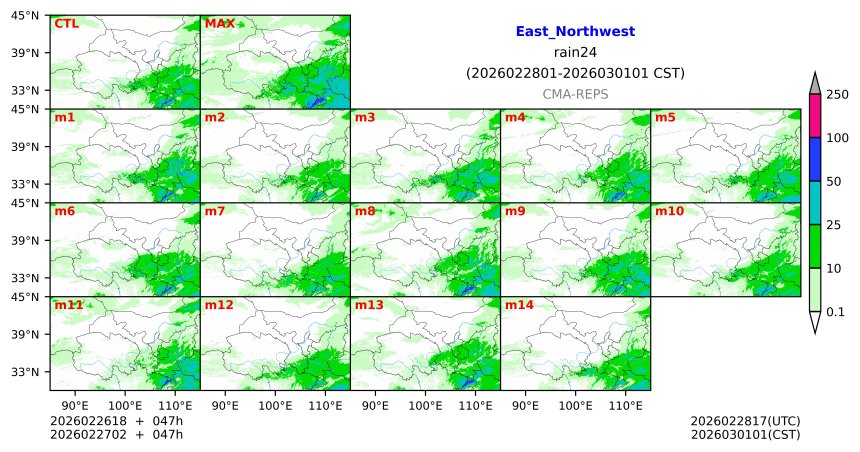 02/26 18时 +047小时