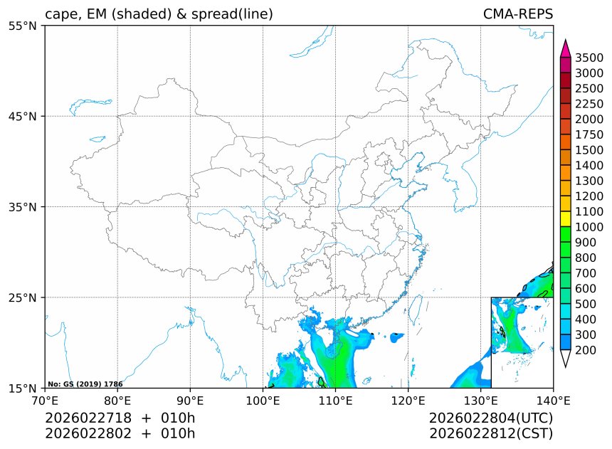 02/28 02时 +010小时