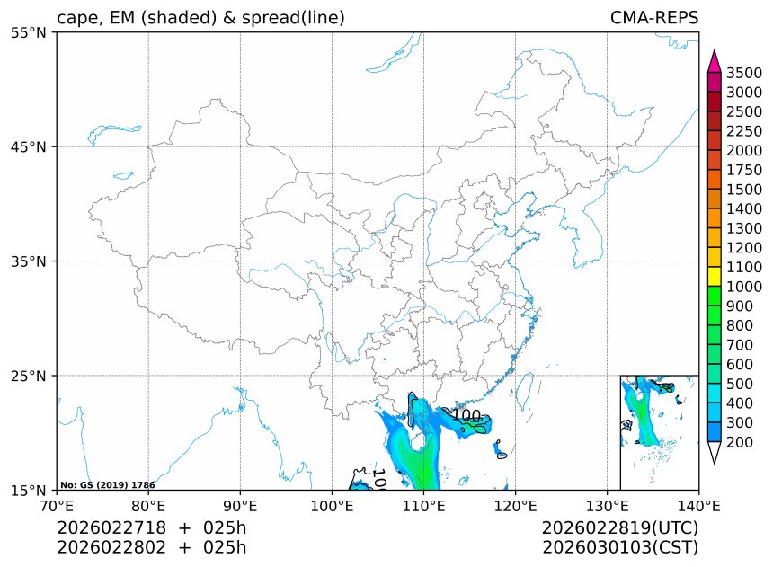 02/28 02时 +025小时