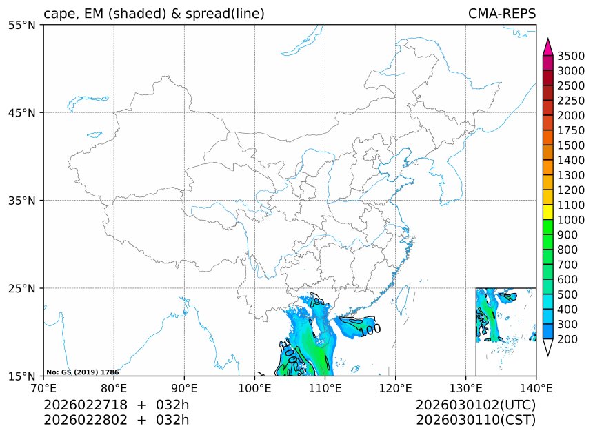 02/28 02时 +032小时