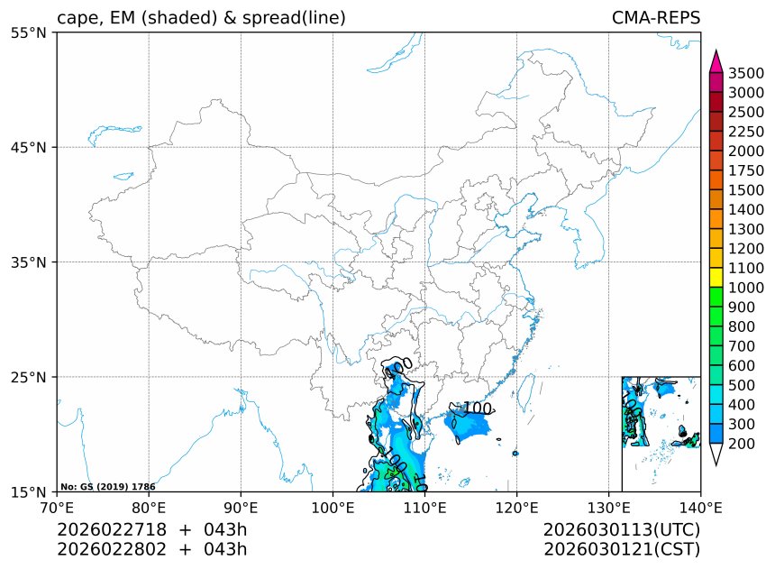 02/28 02时 +043小时
