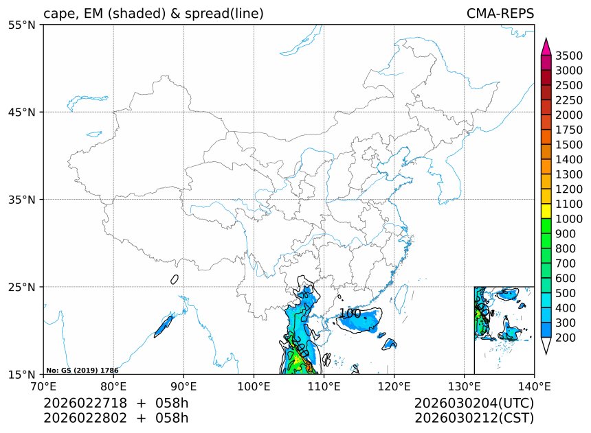 02/28 02时 +058小时