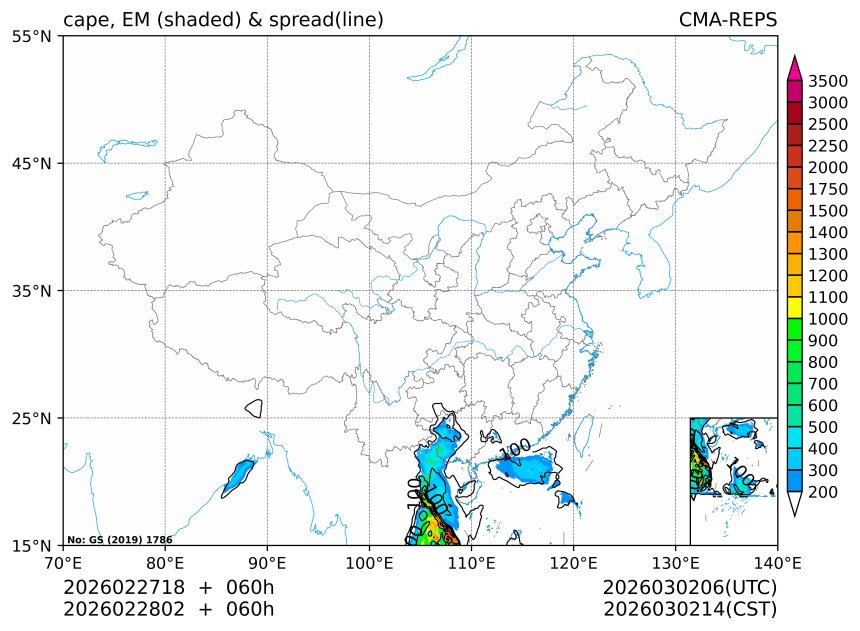 02/28 02时 +060小时