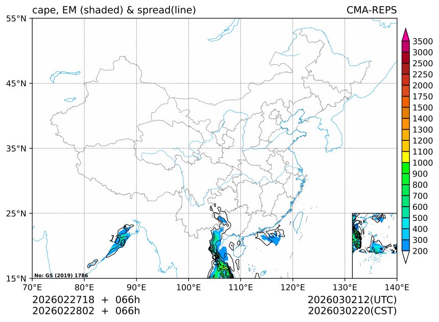 02/28 02时 +066小时