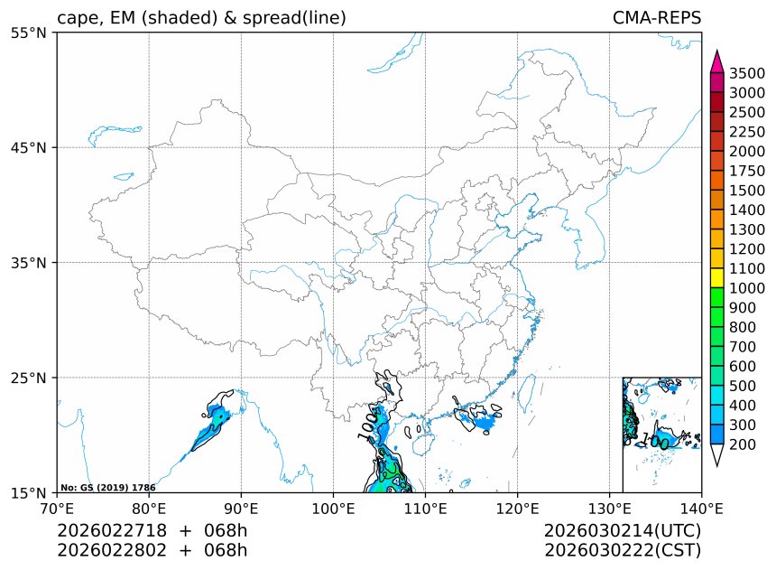 02/28 02时 +068小时