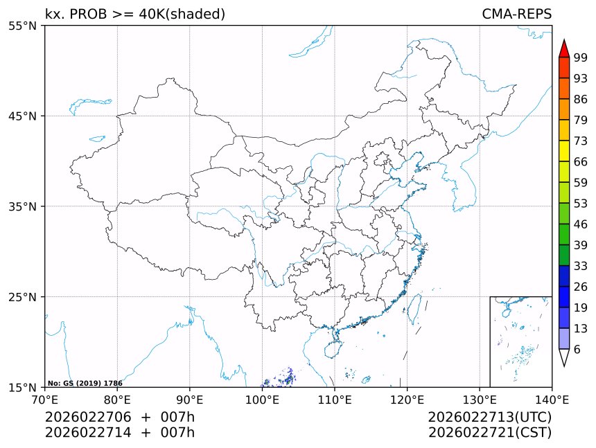 02/27 14时 +007小时