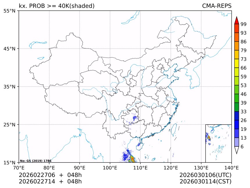 02/27 14时 +048小时