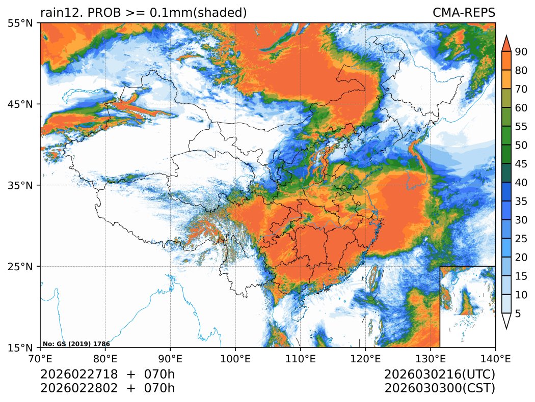 02/28 02时 +070小时