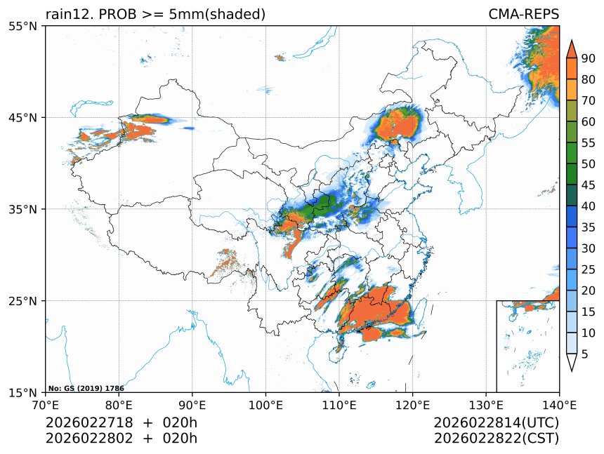 02/28 02时 +020小时