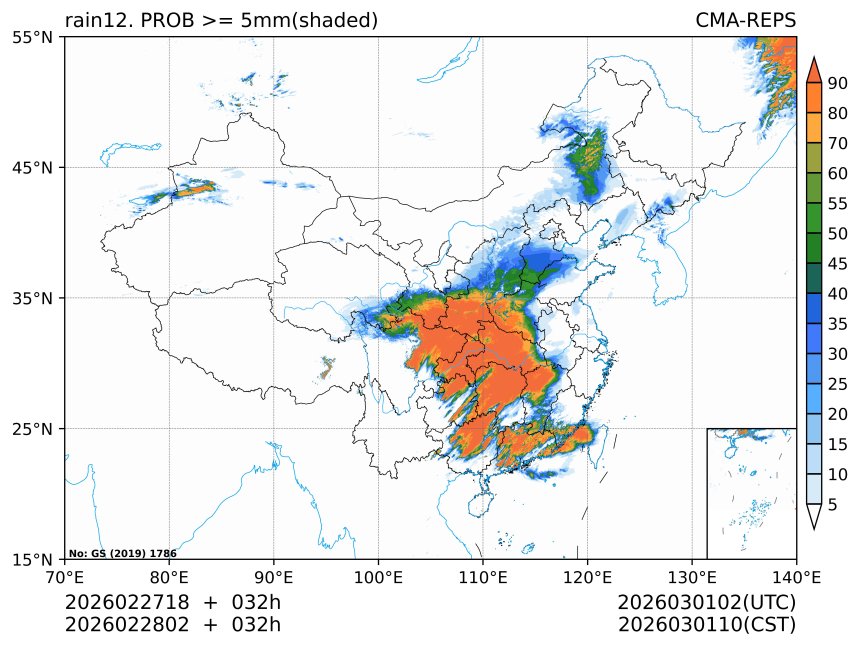 02/28 02时 +032小时