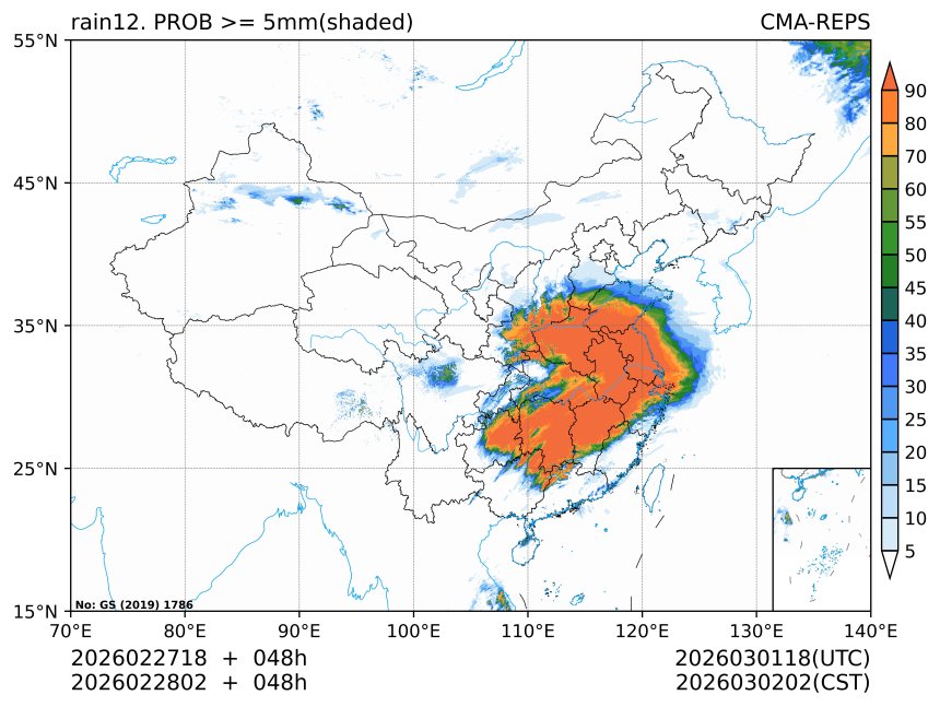 02/28 02时 +048小时
