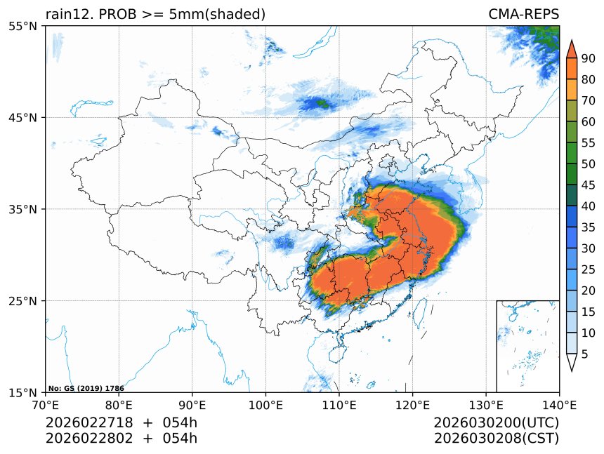 02/28 02时 +054小时