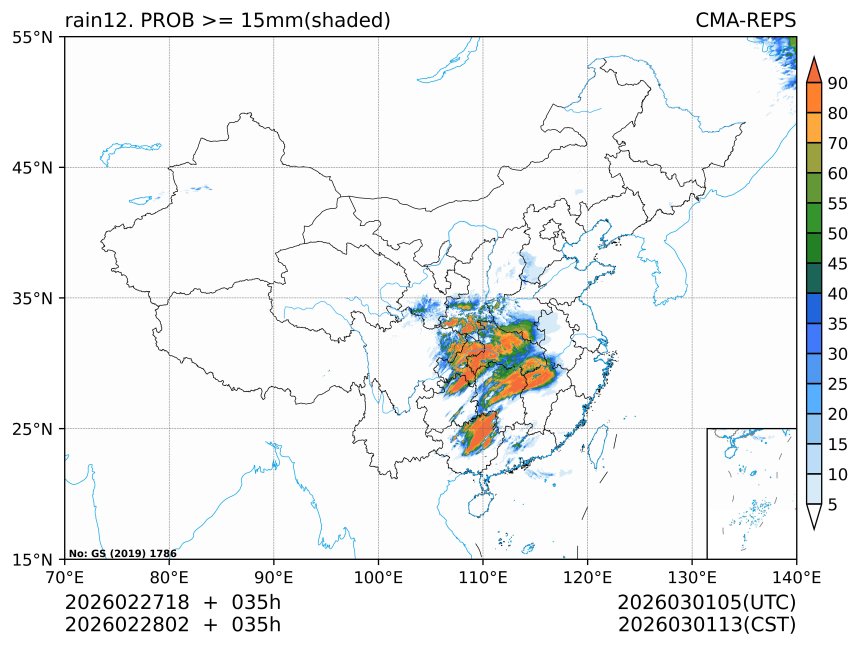 02/28 02时 +035小时
