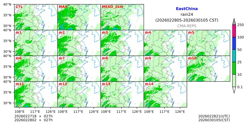 02/27 18时 +027小时