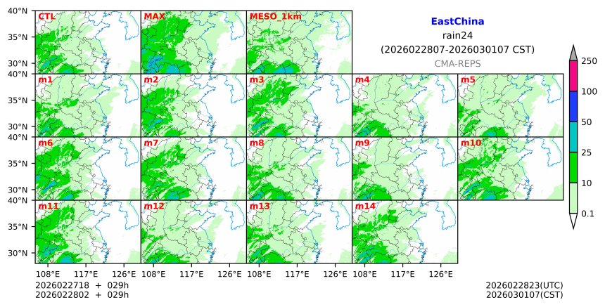 02/27 18时 +029小时