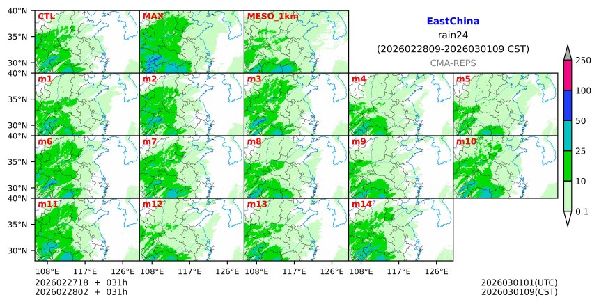 02/27 18时 +031小时