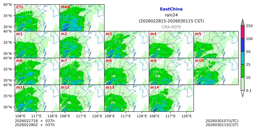 02/27 18时 +037小时