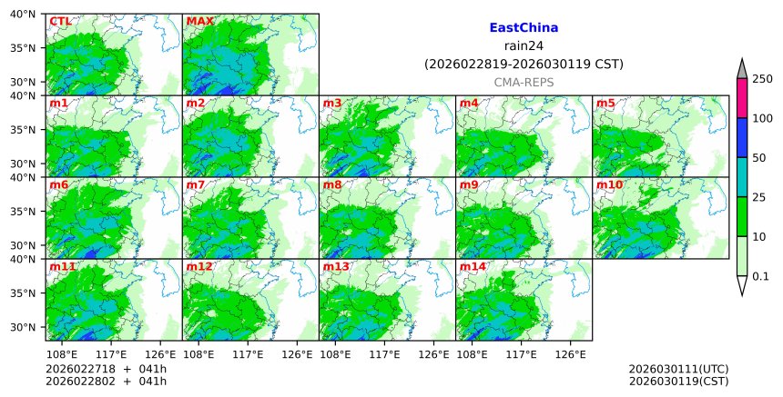 02/27 18时 +041小时