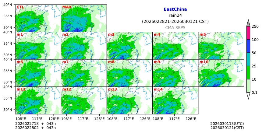 02/27 18时 +043小时
