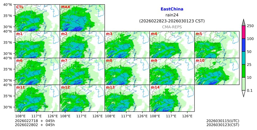 02/27 18时 +045小时