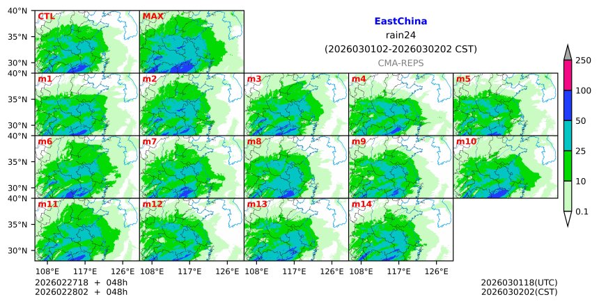 02/27 18时 +048小时